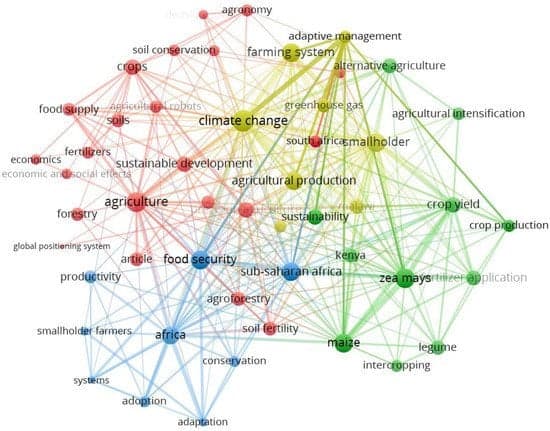 Graphical repersentation of areasour network intend to cover